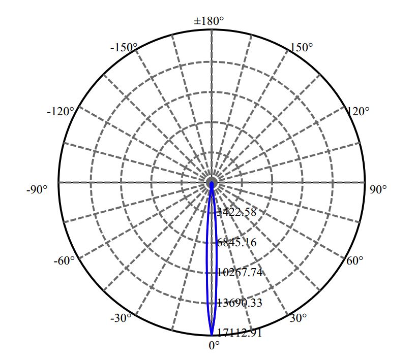 Nata Lighting Company Limited -  NTCWT012B-V3 2-1678-M